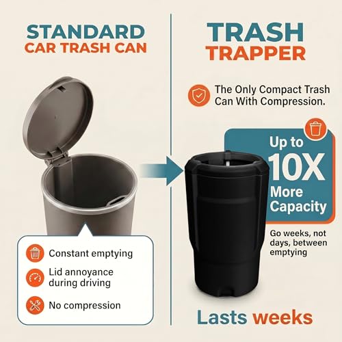 Trash Trapper Car Trash Can Cup Holder | Mini Car Trash Can | Fits in Most Doors | 5.1" x 2.9" | Traps More & Empties Less, Patent-Pending Compaction, Holds Weeks of Small Garbage, Black/Teal - color: Black/Teal, size: Original