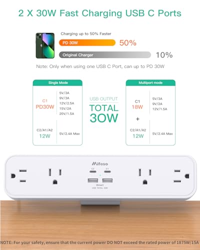 PD30W Desk Clamp Power Strip, Desktop Mount Surge Protector, Fast Charging Station, 5Ft Extension Cord Desk Edge Mount Shelf with 4 Outlets 4 USB Ports (2 USB C), Home Office Accessories Essentials - color: White, size: PD30W