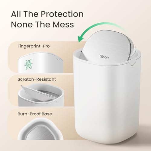 Cesun Mini Desktop Trash Can with Swing Lid, 0.4 Gallon Small Desk Trash Can, Countertop Wastebasket, Modern Tiny Tabletop Bin for Home Office, Makeup Area, or Car Interior (White) - color: White