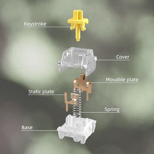 Zhouwang Yellow Keyboard Switches,3-Pin Pre-Lubed Linear Switches for MX Mechanical Gaming Keyboard(Yellow,36PCS) - color: yellow, size: 36Pcs