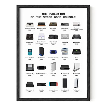 HAUS AND HUES Video Game Wall Art Posters for Boy's Room - UNFRAMED (Console, 12x16) - color: Console, size: 12"L x 16"W, style: Unframed