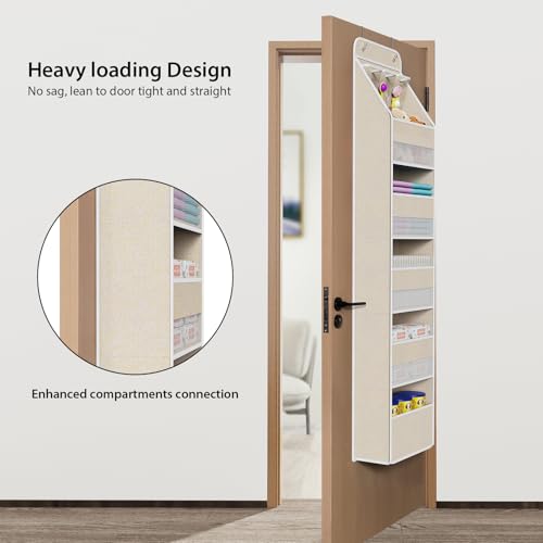 Univivi 6-Shelf Over Door Hanging Organizer Fabric Baby Door Storage with 5 Extra Large Capacity Pockets Behind the Door Hanging Storage Organizers Easy Install Door Storage for Baby Essential (Beige) - color: Beige Pattern, size: 6 LAYER