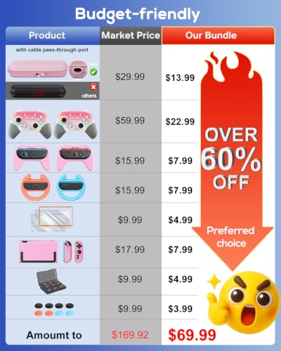 Switch 2 Case Pink and Pro Style Controllers Accessories Girly, Bundle for Nintendo Switch 2 Console,FYOUNG 23 IN 1 Kit:Carrying Case,Protective Shell,Grip for Joycon,Steering Wheel - color: Pink (2*controller)