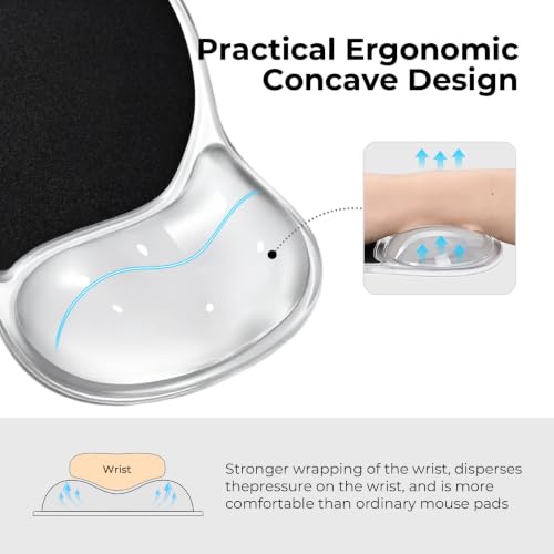 EooCoo Ergonomic Waterproof Mouse Pad with Gel Wrist Rest Support | Middle Concave Design, Leather Mouse Pad Surface, Relieve Wrist Pain, Computer Office Desk Accessories - color: Transparent Black