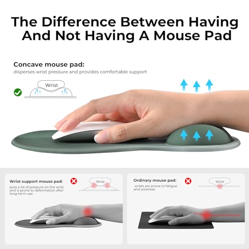 EooCoo Ergonomic Mouse Pad with Gel Wrist Rest Support Middle Concave Design, Relieve Wrist Pain Mousepad, Non-Slip Base for Laptop, Computer, Office Desk Accessories, Carpal Tunnel Syndrome - color: Green