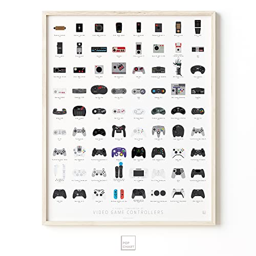 Pop Chart | History of Video Game Controllers | 16" x 20" Art Poster | Retro Visual Compendium | Gamer Room Decor for Bedroom and Living Room | 100% Made in the USA