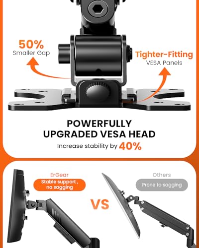 ErGear Dual Monitor Arm, Full Adjustable Monitor Mount for 13–32″ Screens, Fast Install Computer Monitor Stand with Tool-Free VESA Mount, Max Load 19.8 lbs, Max VESA 100x100mm - size: 13"-32", style: Dual Arms