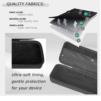 Tourmate Hard Storage Case for ASUS ROG Strix Scope II 96 (Mechanical)/ II 96 RX(Optical) Wireless Gaming Keyboard - Travel Case for RK ROYALKLUDGE RK98/RK96/N80/RK61,Aula F87/HERO 68 (Only Box) - color: black