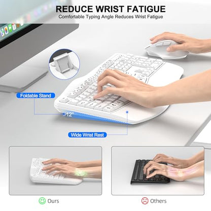 Wireless Keyboard and Mouse Combo, 2.4G Full Size Wave Keys Ergonomic Keyboard with Wrist Rest and 3-Level DPI Adjustable Wireless Ergonomic Mouse for Windows, Mac OS Desktop/Laptop/PC(White) - color: White