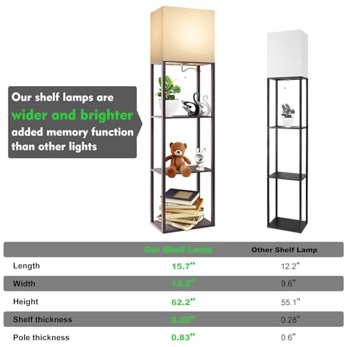 RUNTOP Plus - Floor Lamp with Shelves, Wide Shelf Lamp, Shelf Floor Lamp with 15W LED Bulb, 3 Colors Temperature, Memory Function, Large Display Storage, Standing Lamps for Living Room, Bedroom, Wood - color: Plus- Walnut