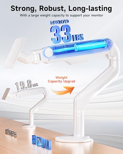 BIZUM Heavy Aluminum Monitor Stand 17 to 43 Inch Monitor Arm, Adjustable-Monitor Mount up to 33lbs with Clamp and Grommet Base, VESA 75x75/100x100mm White - color: White