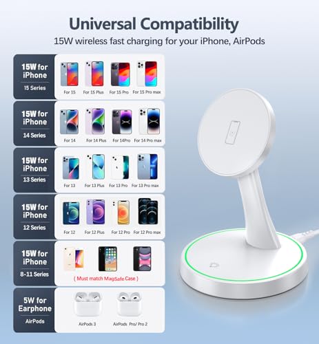 2 Pack Magnetic Wireless Charger Stand 15W Fast Mag-Safe Charger for iPhone iPhone 17 /17 pro/ 17 Air/ 17 pro max 16/15/14/13/12 Series Magnet Wireless Charging Station with Light for AirPods - color: Magnetic Two Pack White