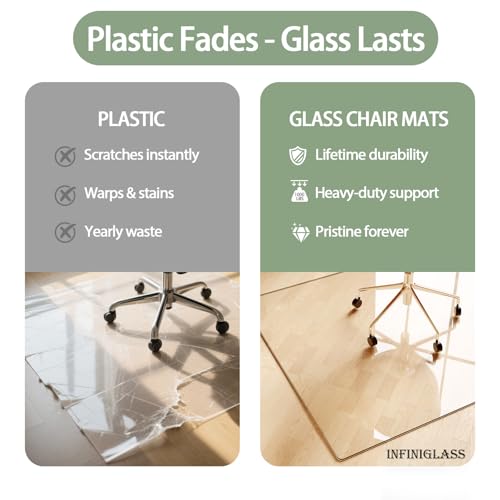 Tempered Glass Chair Mat 46"x36" – Ultra-Clear Office Chair Mat for Hardwood Floors & Low-Pile Carpets – Heavy-Duty 0.2" Scratch-Resistant Surface with Non-Slip Pads – Supports 1,000 lbs - size: 46"x36"