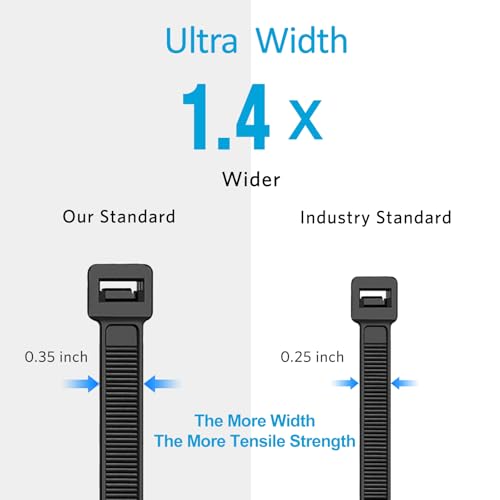 Large Zip Ties Heavy Duty 18 inch (500 Pack), 220 lb Tensile Strength for Outdoor Use, Black Cable Ties, Long Wire Ties by ANOSON - size: 18"/500 pk (220 Lb)