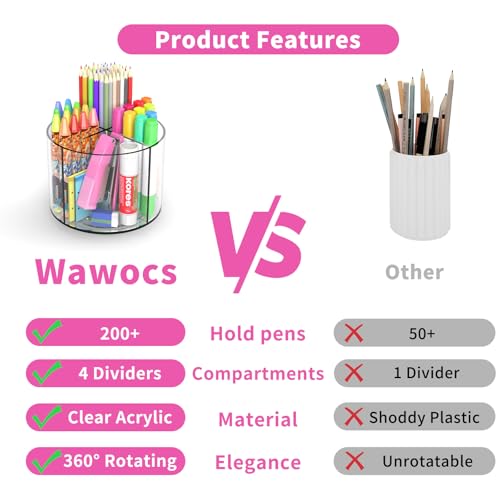 Wawocs Small Pencil Organizer for Desk Acrylic 4 Compartments, Tiny Rotating Art Supply Organizer Kids, Spinning Round Marker Small Clear Desktop Caddy Swivel Office Pen Pencil Holder - size: Medium no handle