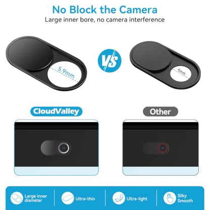 CloudValley Upgrade Webcam Camera Cover, [6-Pack] 0.023 inch Metal Camera Cover Slide for Mac, iPad, MacBook Pro, MacBook Air, Laptops, PC/Computer, Tablets, Web Blocker Protect Your Privacy - color: Black-Oval, size: 6 packs webcam cover
