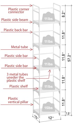 FIDUCIAL HOME 5 Tiers Narrow Bookshelf White Skinny Open Book Shelf | Slim Thin Small Spaces for Space Saving, Easy to Assemble, 12"L x 10"W x 57.2"H - size: 5 Tier