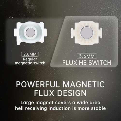OOCTPK Chilkey WS Flux HE Hall Effect Switches: Linear Factory Pre-Lubed Magnetic Keyboard Switches, Freely Setting Pre-Travel Key Switch for Rapid Trigger HE Gaming Keyboard (35 Pcs) - color: WS Flux Switches-Clacky-35 pcs