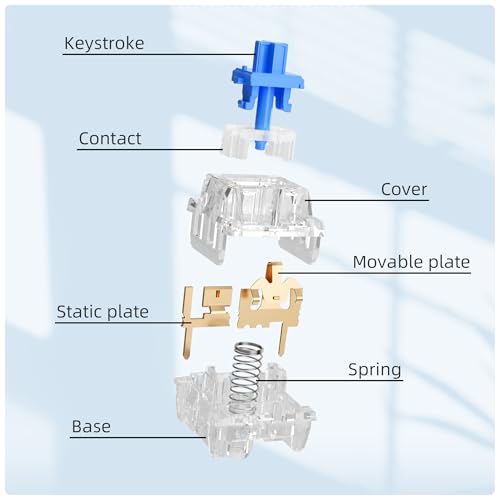 Zhouwang 35Pcs Crystal Blue Switch,1Pcs Kailh Box Experience Switch,Crisp Clicky,Suitable clicker for 3D Prints and Mechanical Gaming Keyboards. - color: Crysta Blue, size: 36Pcs