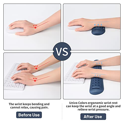 UnivoColors Navy Keyboard Wrist Support and Mouse Wrist Rest Set, Made of Memory Foam Soft Gel, Ergonomic Pad for Computer, Laptop, Mouse, Office, Gaming - color: Kw_navy, style: Wrist Rest for Keyboard & Mouse