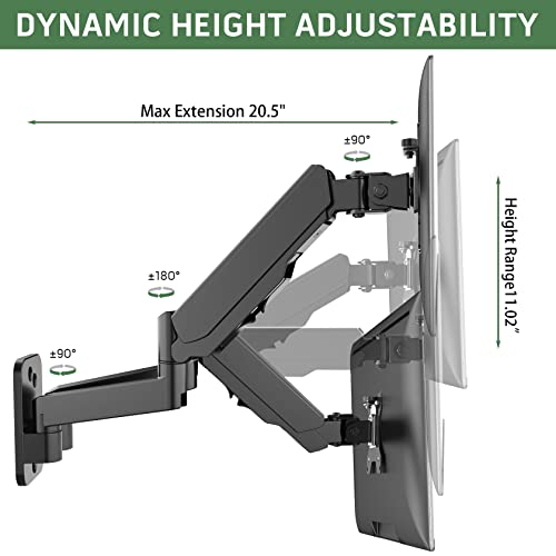 UPGRAVITY Dual Monitor Wall Mount, Double Monitor Wall Stand for Two 17-32 inch Flat Computer Screens, Height Adjustable Gas Spring Mounted Bracket Arms Hold up to 17.6lbs, VESA 75/100