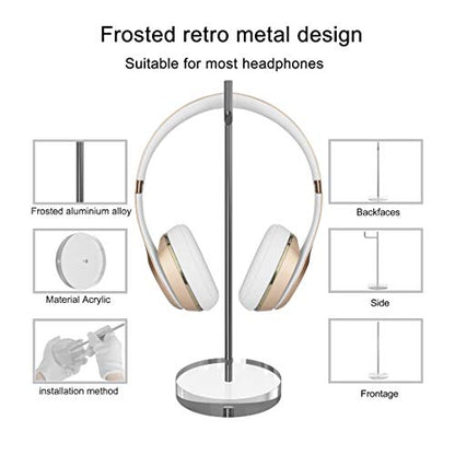 GEEKRIA Headphone Stand with Clear Acrylic Base, Steel Support Rod and Easy Assembly, Desktop Headset Holder for AirPods Max, Sony WH-1000XM Series and Other Over-Ear Headphones