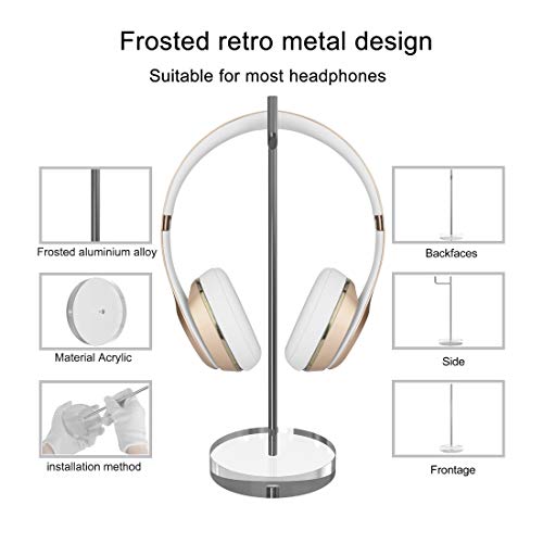 GEEKRIA Headphone Stand with Clear Acrylic Base, Steel Support Rod and Easy Assembly, Desktop Headset Holder for AirPods Max, Sony WH-1000XM Series and Other Over-Ear Headphones