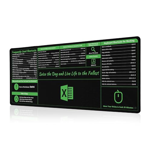 Excle Large Mouse Pad Desk Pad,Extended Mouse Pad Cute Mouse Pads for Desk Accessories,31.5 x 11.8In Long Computer Keyboard Mousepad Mouse Mat with 3mm Non-Slip Base and Stitched Edge - color: Excle