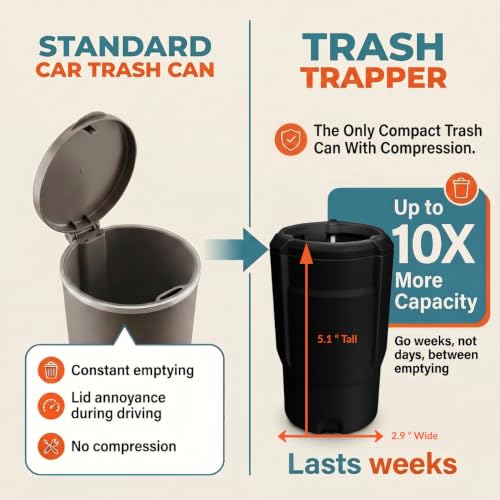 Trash Trapper Car Trash Can Cup Holder | Mini Car Trash Can | Fits in Most Doors | 5.1" x 2.9" | Traps More & Empties Less, Patent-Pending Compaction, Holds Weeks of Small Garbage, Black/Grey - color: Black/Grey, size: Original