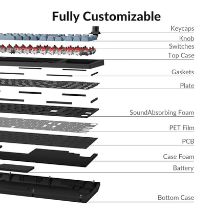 Keychron V5 Max Custom Wireless Mechanical Gaming Keyboard with Number Pad, 96% Layout QMK/VIA 2.4 GHz/Bluetooth 5.1/Wired, RGB Backlit Hot-Swappable Gateron Red Switch for Mac Windows Linux - color: Gateron Jupiter Red Switch