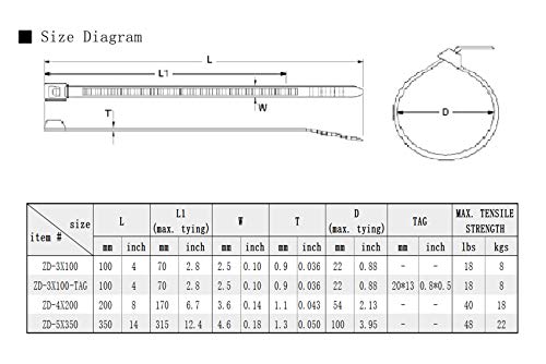 4 Inch Zip Ties (Tying Length 2.8"), 300pcs Nylon Cable Ties WHITE - color: White 300pcs, size: 4 inch