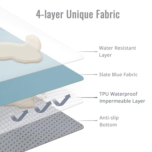 Blissful Diary Baby Splat Mat for Under High Chair, Splash Mat, Slate Blue | 50.4 x 50.4 Inch, Waterproof high chair mat for floor, Wipeable and Washable Spill Mat, Anti-Slip Floor Protector - color: Slate Blue