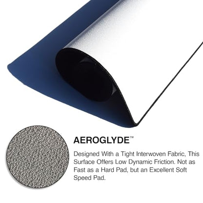 MPCO. Original Large Gaming Desk Mat – 36" x 17" Aeroglyde Racing Series Hungarian GP, 91 Full Desk Mouse Pad for Smooth Precision – Non-Slip, Washable Extra-Large PC Mouse Pad for Gaming Sessions - color: AeroGlyde Hungarian GP, 91