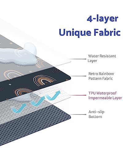 Blissful Diary Baby Splat Mat for Under High Chair, 50.4 x 50.4 Inch Wipeable Splash Mat, Waterproof and Washable, Anti-Slip Floor Protector, Retro Rainbow - color: Retro Rainbow