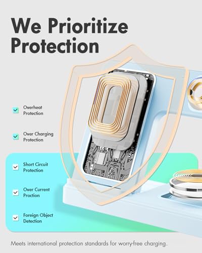 Wireless Charger Stand Charging Station: 3 in 1 Charger Stand Multiple Devices for Apple - iPhone 17 16e 16 15 14 Pro Max 13 12 - Watch 11 10 9 8 7 6 5 4 3 2 SE and Ultra Series-Airpods 4 3 Pro, Blue - color: Blue