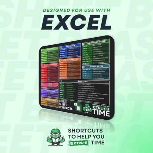Excel Cheat Sheet Desk Pad - Portable Mouse Pad with Xcel Shortcuts - Office Keyboard Mat Desk Mat, Non-Slip Waterproof Spreadsheet Shortcut Keys Excell Cheat Sheet Desk Mat with Formulas [12” x 10”] - color: For Excel