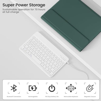 Case with Keyboard for iPad Air 11 Inch M4/M3/M2, Dark Green | for iPad Air 5th/4th Generation 10.9 Inch, Magnetic Detachable Bluetooth Keyboard Cover with Pencil Holder, Auto Sleep/Wake - color: Dark Green