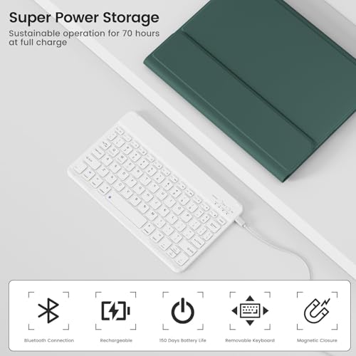 Case with Keyboard for iPad Air 11 Inch M4/M3/M2, Dark Green | for iPad Air 5th/4th Generation 10.9 Inch, Magnetic Detachable Bluetooth Keyboard Cover with Pencil Holder, Auto Sleep/Wake - color: Dark Green