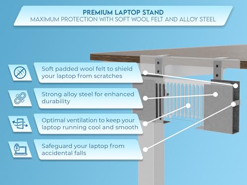 Vertical Side-Mount Laptop Holder Bracket for Desk Storage -fits: Dell/Acer/ASUS/XPS/MacBook/Surface/Lenovo/HP/Gaming Laptops (up to 16 inches) (Perforated Steel, Alloy Steel)
