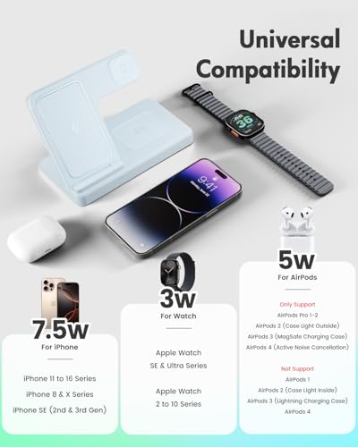Wireless Charger Stand Charging Station: 3 in 1 Charger Stand Multiple Devices for Apple - iPhone 17 16e 16 15 14 Pro Max 13 12 - Watch 11 10 9 8 7 6 5 4 3 2 SE and Ultra Series-Airpods 4 3 Pro, Blue - color: Blue