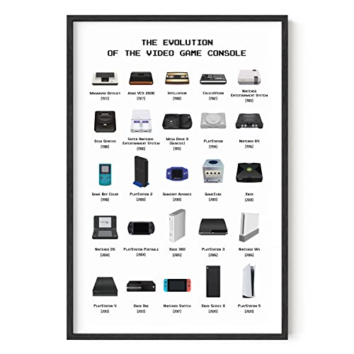 HAUS AND HUES Game Room Decor & Gamer Posters for Boys, Gamer Wall Art for Room Wall Decor, Gamer Decor for Boys Room, Video Gaming Posters, Consoles Collage (Black Frame, 24x36) - color: Console, size: 24"L x 36"W, style: Black Framed