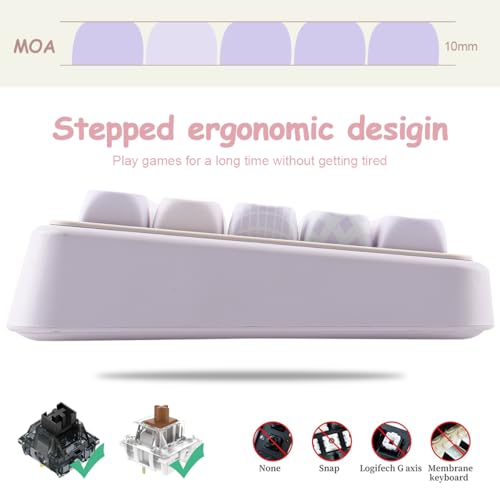 Tsungup MOA PBT Keycaps, Purple 143 Keys Cute Soft Simple Custom Keycaps Dye Sub Key Caps Keyboard Keycap Set for MX Switches Mechanical - color: Purple