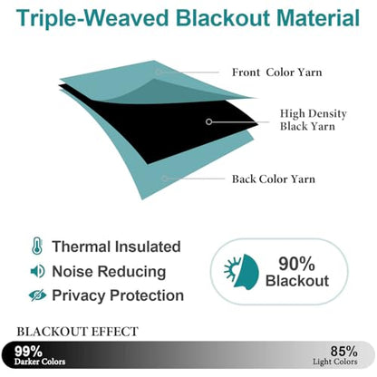 ChrisDowa Blackout Curtains for Bedroom and Living Room 50 Inches Long | 2 Panels Set, Thermal Insulated, Light Blocking, Room Darkening, Grommet, Window Treatment Drapes, Aqua, 29 x 50 Inch - color: Aqua, size: 29"W x 50"L (Pack of 2)