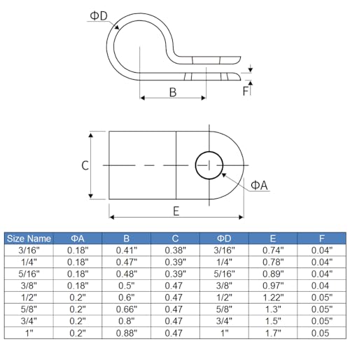 Cable Clamp R-Type Cable Clip Wire Clamp 5/8 inch Nylon Screw Mounting Cord Fastener Clips with Screws for Wire Management 50 Pcs Cable Clamps + 50 Pcs Screws - Black - size: 5/8" Black