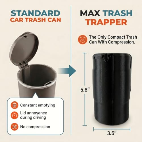 Trash Trapper Car Trash Can Cup Holder | Max Car Trash Can | Fits in Most Cupholders | 5.6" x 3.5" | Traps More & Empties Less, Patent-Pending Compaction, Holds Many Weeks Small Garbage, Black/Grey - color: Black/Grey, size: Max
