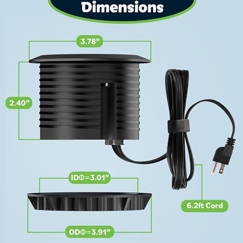 TOPGREENER Desktop Power Grommet with 65W PD Fast Charging USB C, GaN Desk Grommet for MacBook, 2 USB-A Ports and Duplex Receptacles, 3” Diameter Power Grommet, TTRP48APD60-BK, Black - color: Black