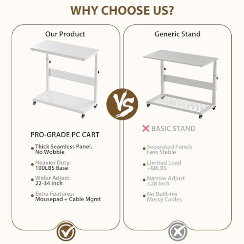 Garvee PC Computer Tower Stand with Wheels, 2-Tier Adjustable CPU Holder Cart, Rolling Mobile Desk Stand with Cable Management & Hooks, Small Side Table for Home Office/Gaming, White - color: White