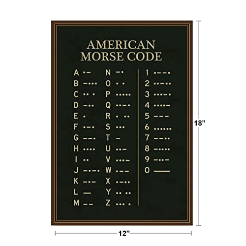 American Morse Code Chart Poster Military Alphabet Binary Machine Numbers Picture Morris Ham Radio Posters Message Learning Charts Mores Army Navy Cool Wall Art Print Poster 12x18 - size: 18"L x 12"W