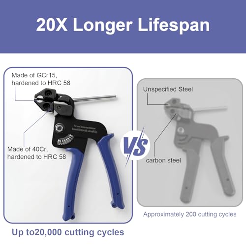 Metal Zip Ties Cutter, Stainless Steel Cable Tie Gun with Tensioning Installation Cutting Tool for Self-Locking Stainless Zip Ties with Free Zip Tie Release Tool, Dual-Hand Operation - style: Dual-Hand Operated