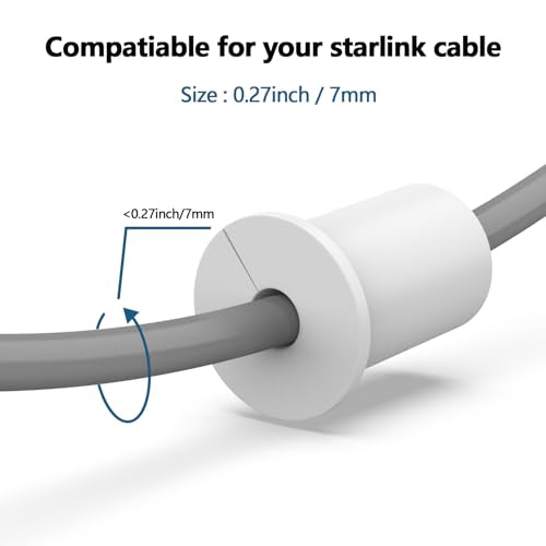 2PCS White 3/4inch starlink Wall Cable Pass Through Bushing Grommets Accessories (2PCS White Starlink Grommets)